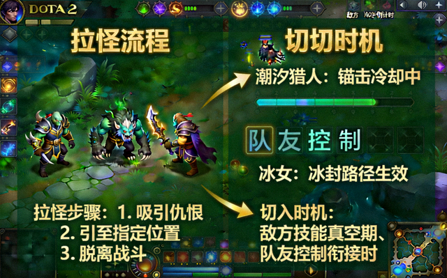 DOTA2拉怪与切入时机拆解教学画面